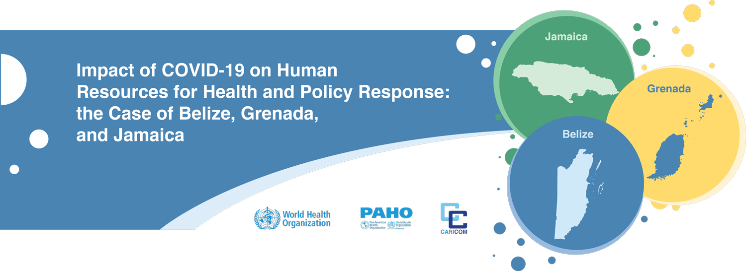 Impact of COVID-19 on Human Resources for Health and Policy Response: The case of Belize, Grenada, and Jamaica