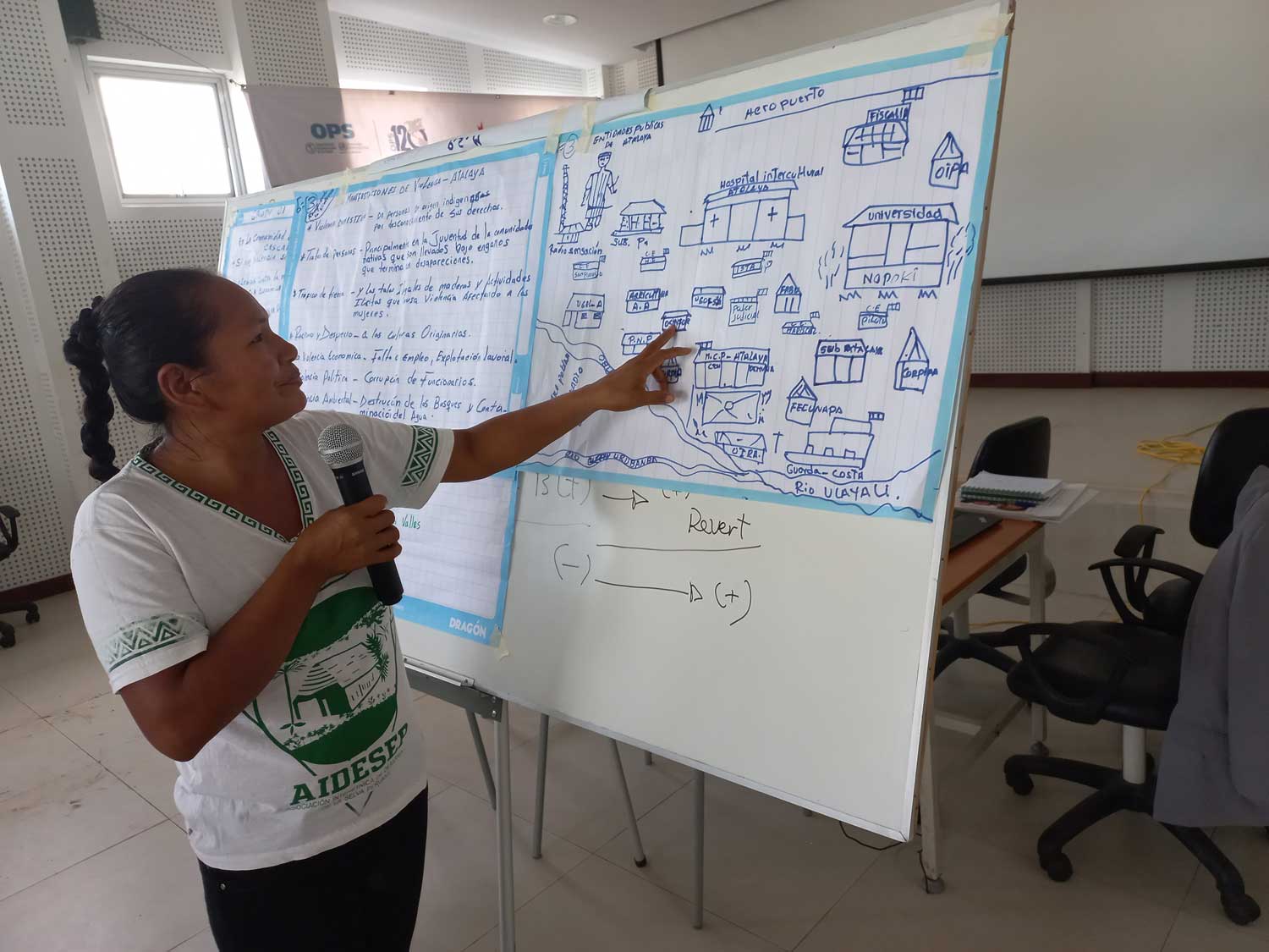 Exposición de agente comunitaria