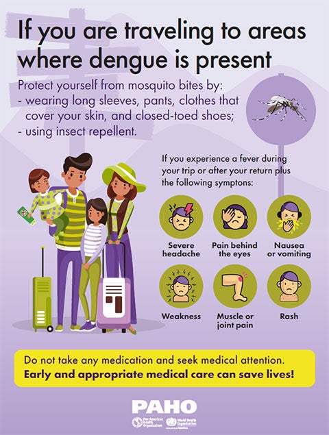 Poster: Traveling to areas where dengue is present?