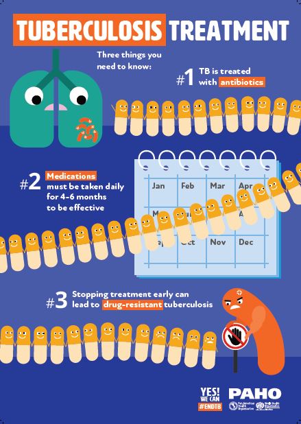 Poster - World Tuberculosis Day 2024