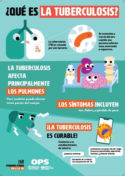 Afiche - Día Mundial de la TB 2024