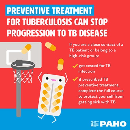 World Tuberculosis Day - Prevention and Treatment