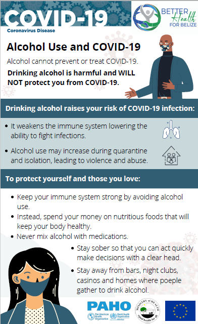 Alcohol use and COVID-19