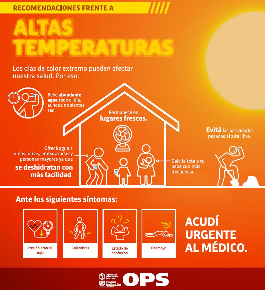 Infografía altas temperaturas