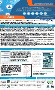 BRA-59 Education of Health Technicians