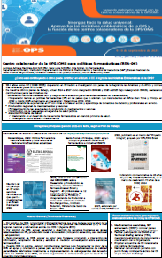 BRA-96 Pharmaceutical Policies