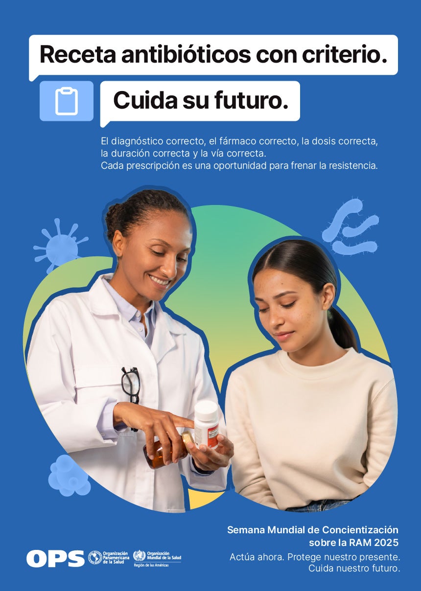 Semana Mundial de la Concientización sobre la Resistencia a los Antimicrobianos poster