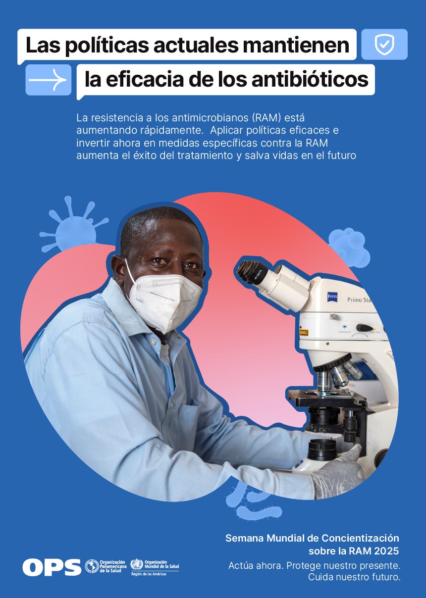 Semana Mundial de la Concientización sobre la Resistencia a los Antimicrobianos poster