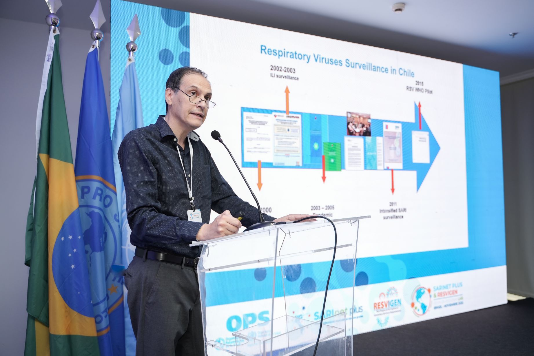 Presentación de Chile SARInet plus Lab 2025