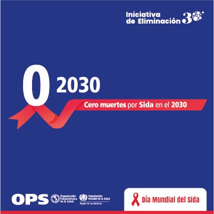 slide dia mundial del sida 2025