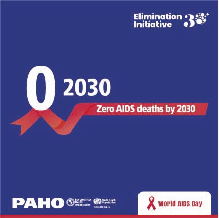 slide dia mundial del sida 2025