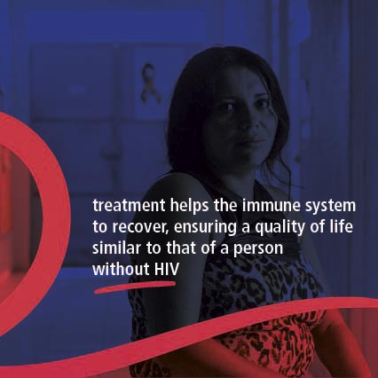 slide dia mundial del sida 2025