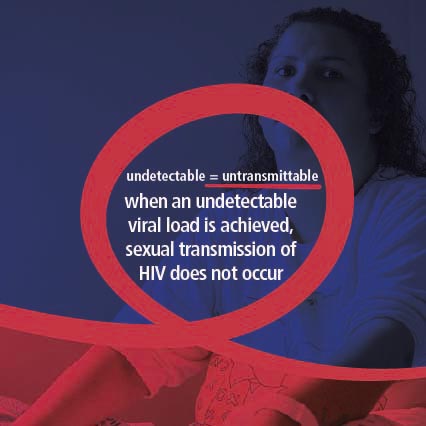 slide dia mundial del sida 2025