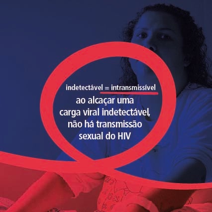 slide dia mundial da AIDS 2025