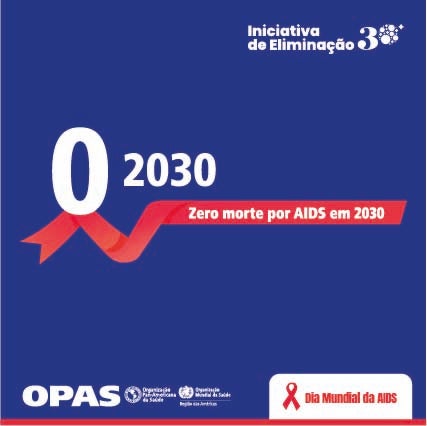 slide dia mundial da AIDS 2025