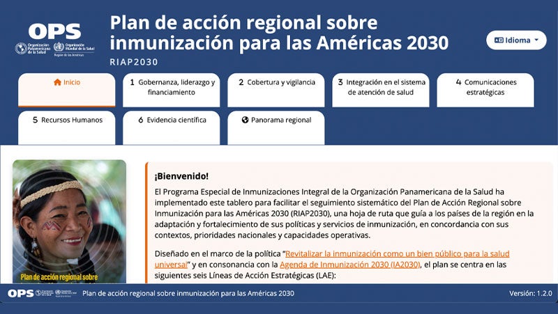 RIAP 2030 dashboard spanish