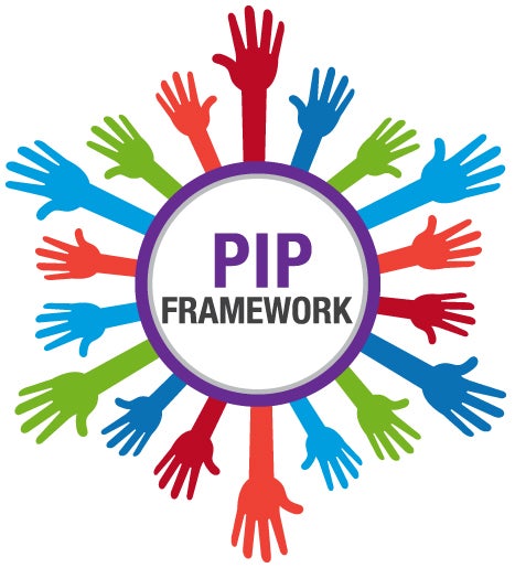 Pandemic Influenza Preparedness (PIP) Framework