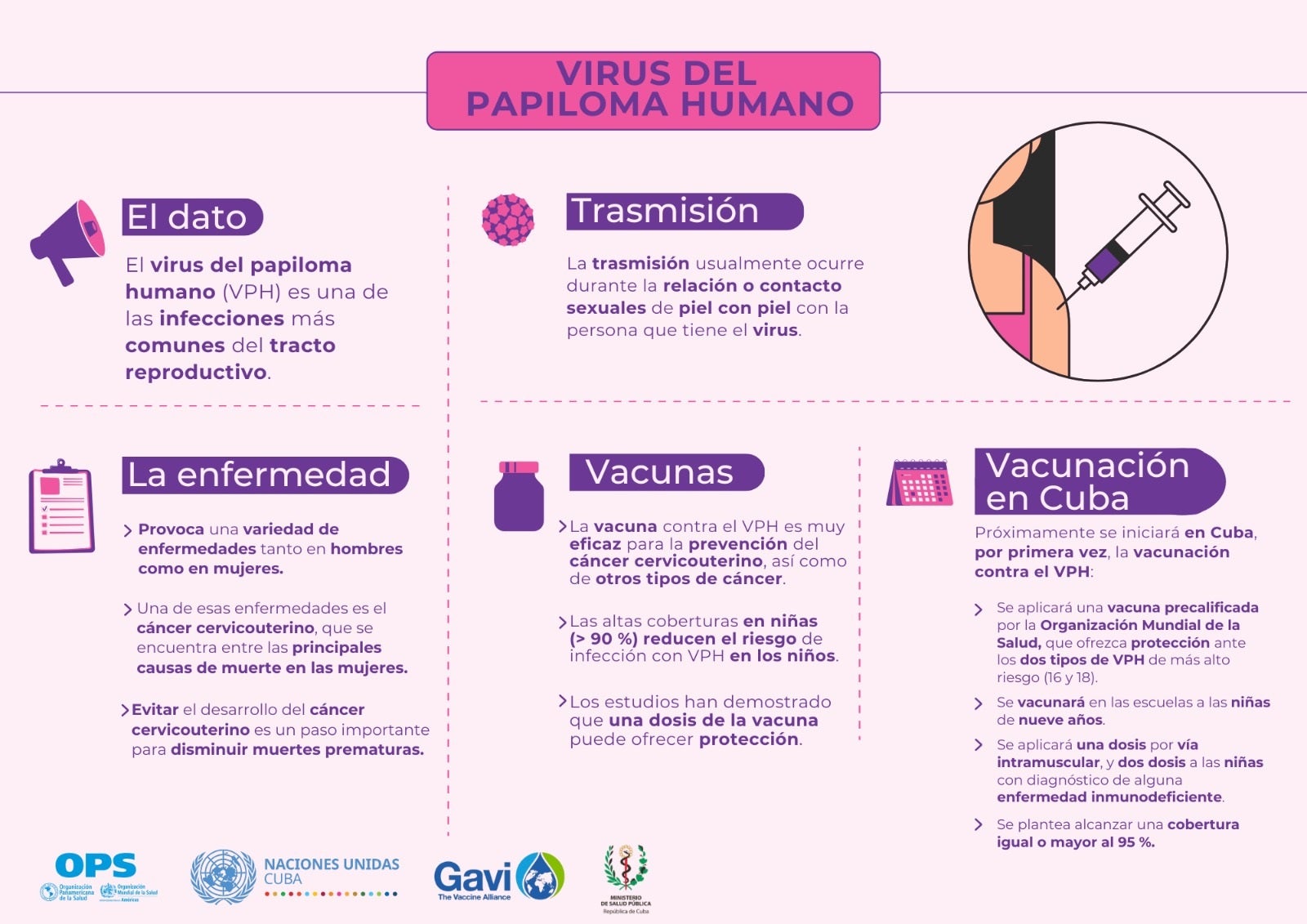 Suelto sobre el Virus del Papiloma Humano