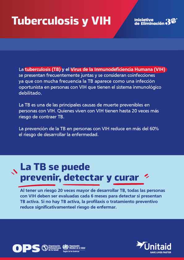 previsualización fact sheet
