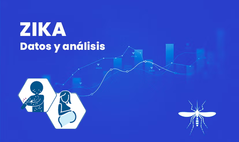 Banner Zika