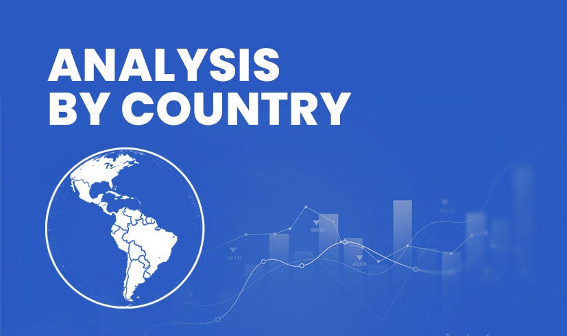 Banner analysis by countr