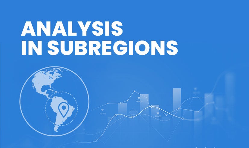 Banner analysis subregions