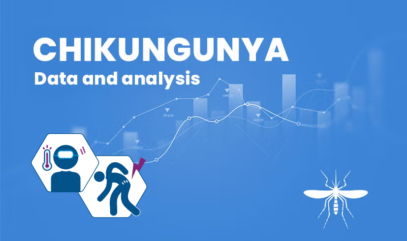 banner chikungunya