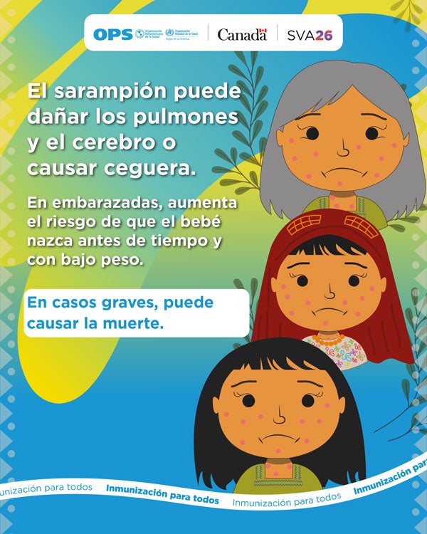 Tarjetas sobre sarampión Panamá