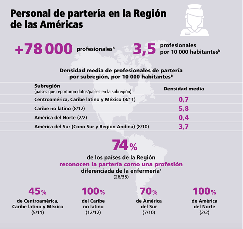 infografía screenshot