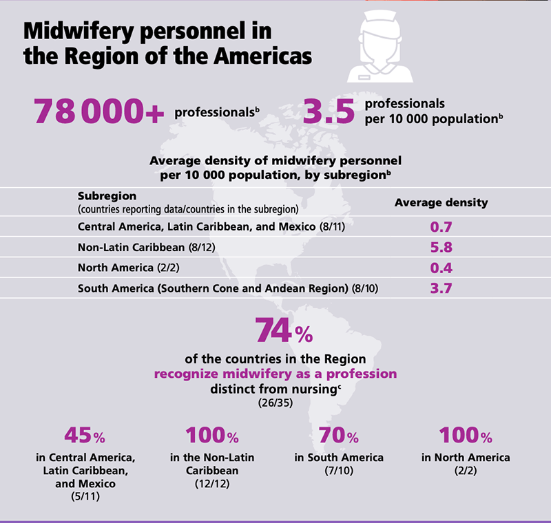 screenshot infographic