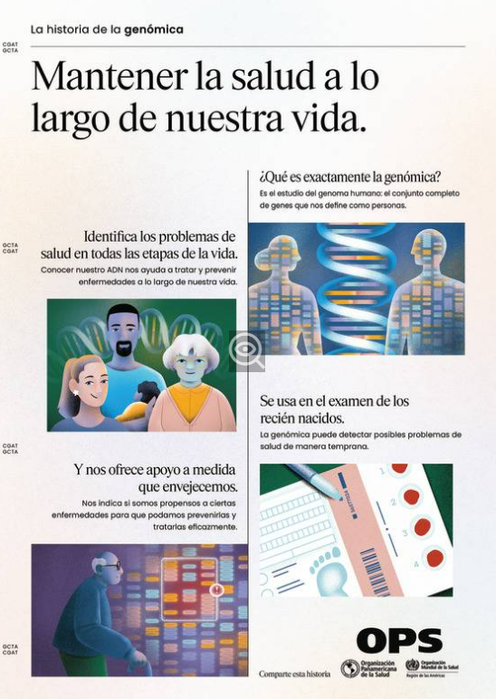 afiche-3-genómica