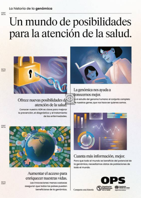 afiche-4-genómoca