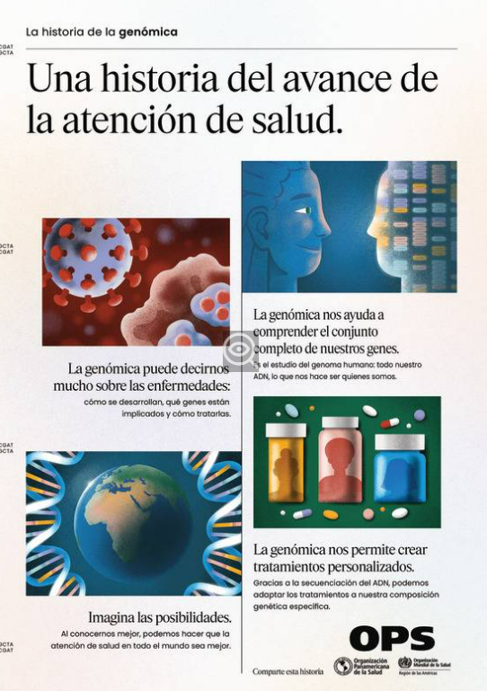 afiche-2-genómica