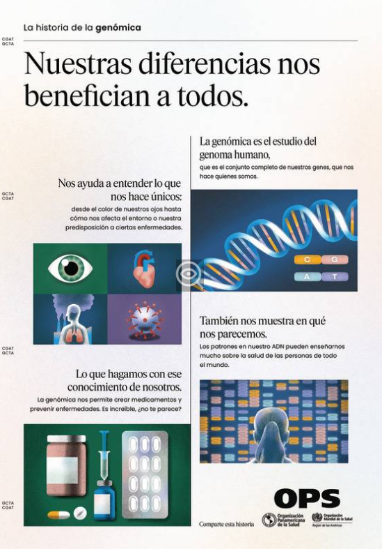 afiche-1-genomica