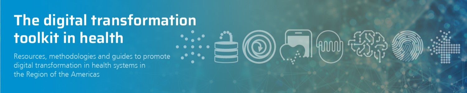Digital Transformation kit