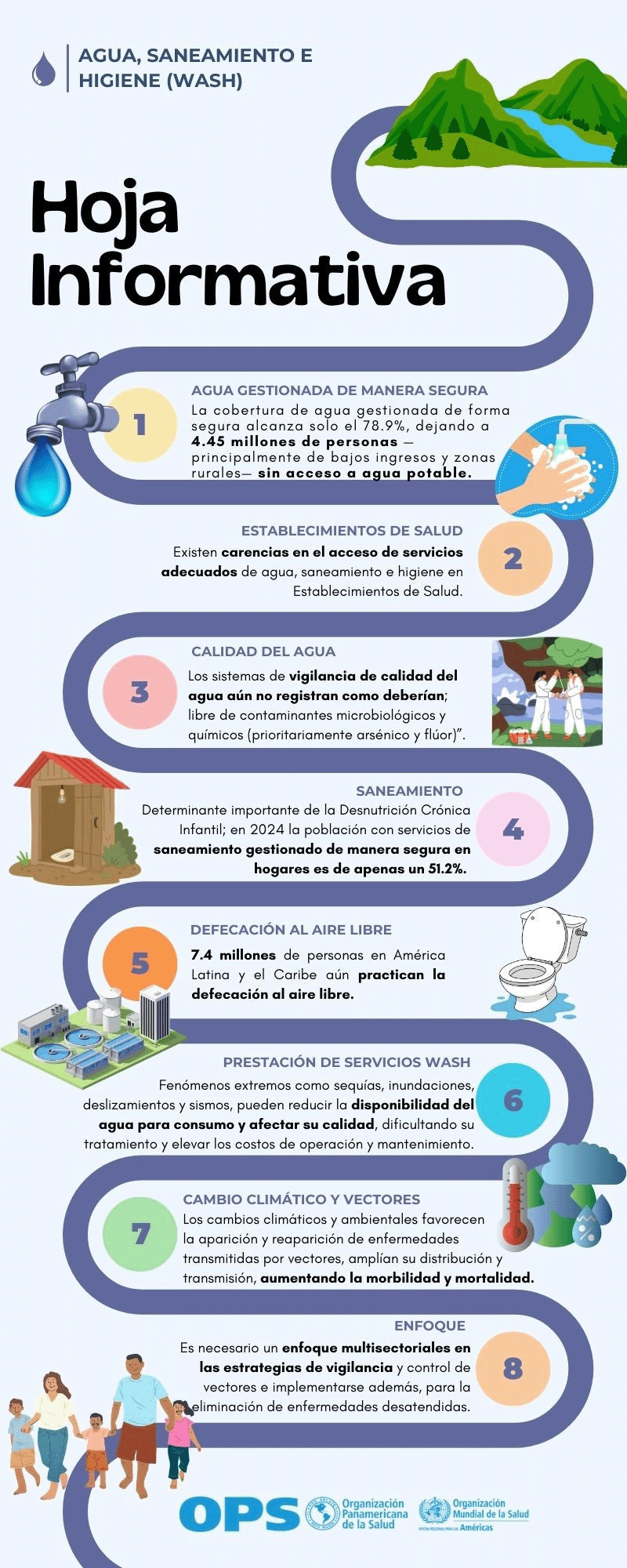 infografía