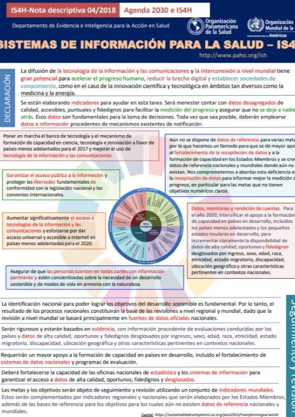 Hoja informativa: Agenda 2030 e IS4H