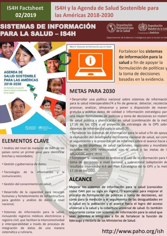 Hoja informativa: IS4H y la Agenda de Salud sostenible para las Américas
