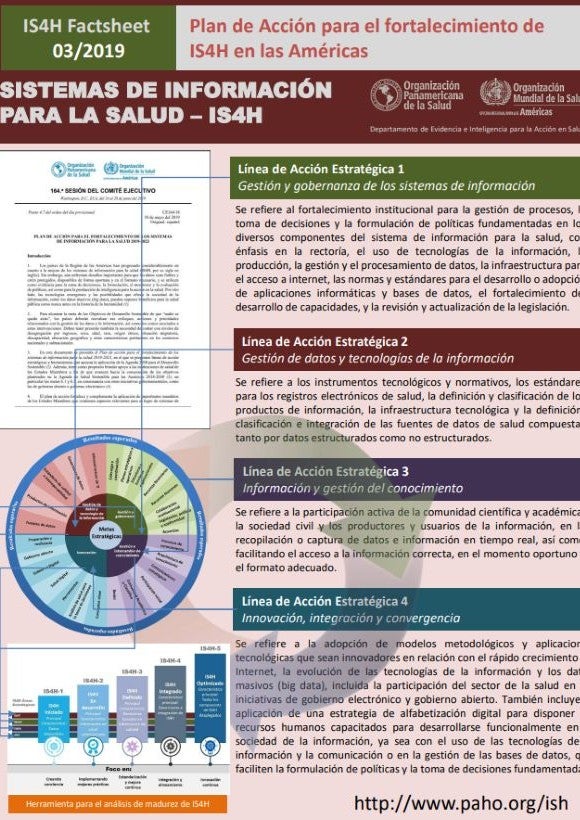 Hoja informativa: Plan de Acción para el fortalecimiento de IS4H