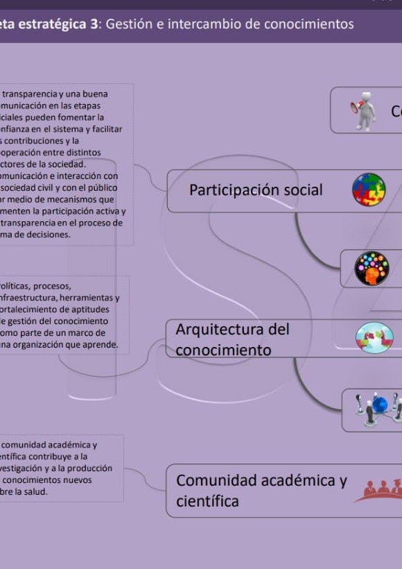 KMSH  - Gestión de datos y tecnologías de la información