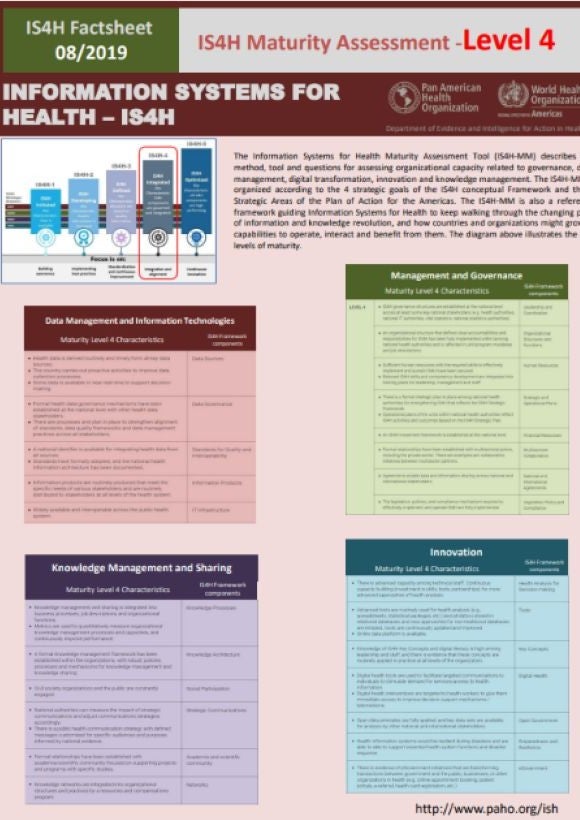 Factsheet: IS4H Maturity Assessment Level 4