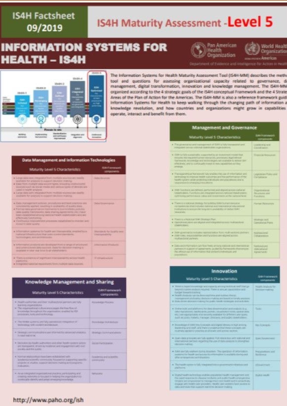 HFactsheet: IS4H Maturity Assessment Level 5