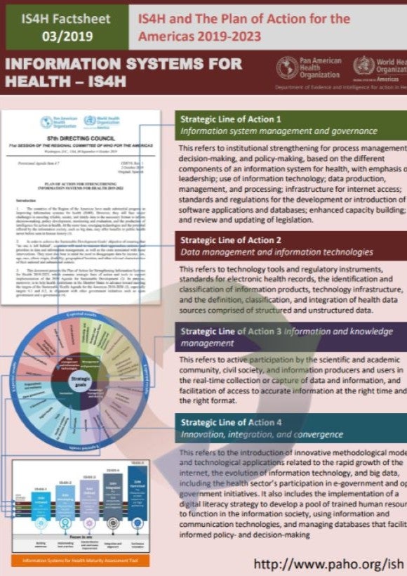 Factsheets: IS4H and Plan of Action