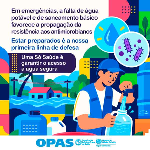 Redes sociais Semana Mundial de Conscientização sobre a Resistência aos Antimicrobianos 2026
