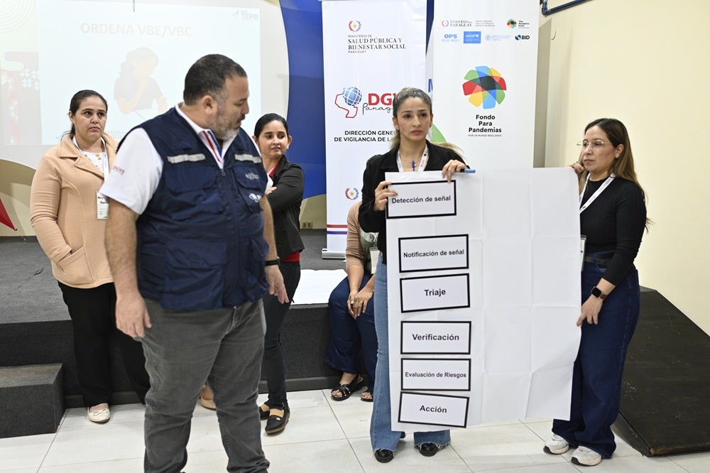 Taller de VBC y VBE en Villa Hayes Fondo Pandémico