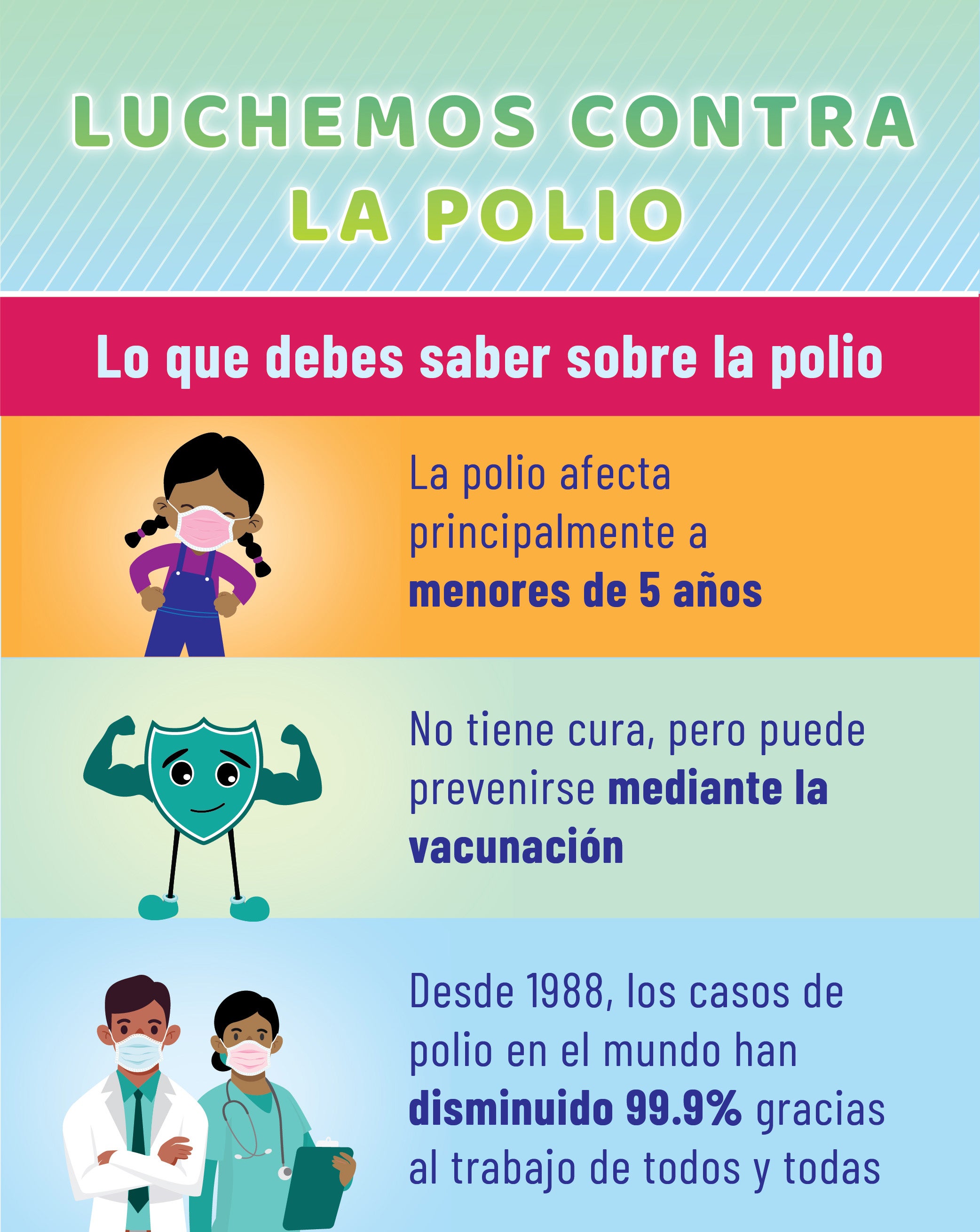 lo que debes saber de la polio