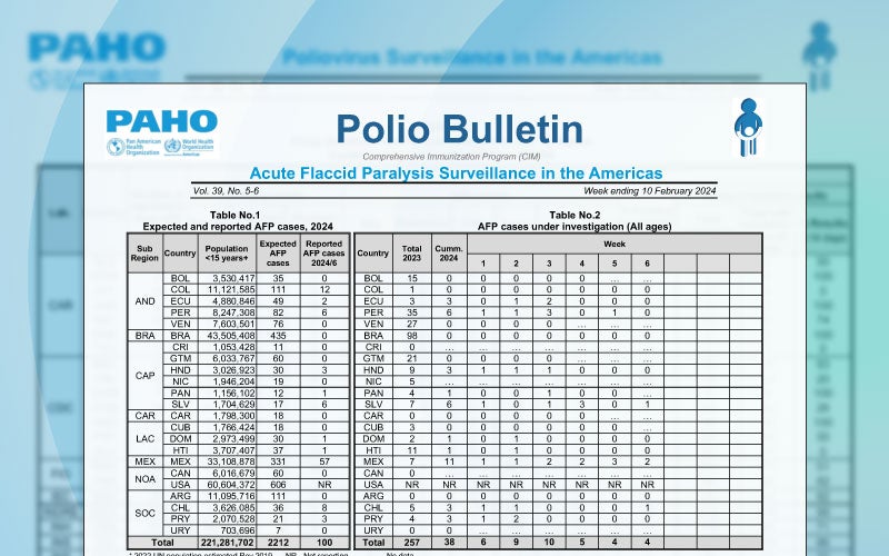Polio bulletin thumbnail