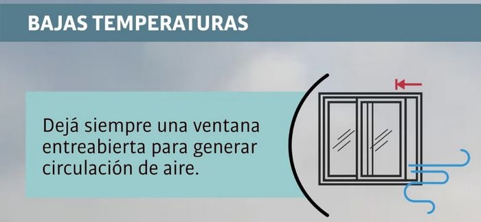 Gráfica bajas temperaturas