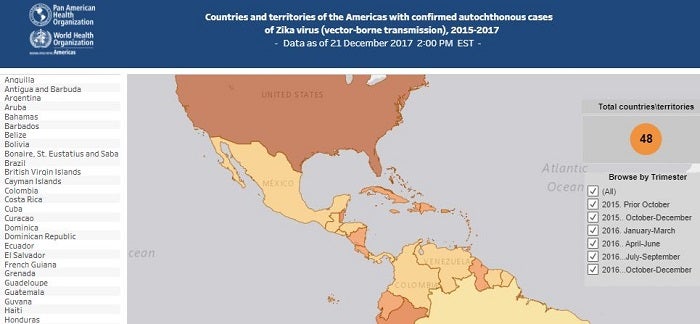  Countries and territories of the Americas with confirmed autochthonous cases of Zika virus (vector-borne transmission) 2015-2017