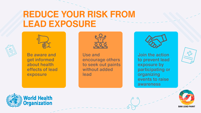 Infographic: Reduce your risk from lead exposure